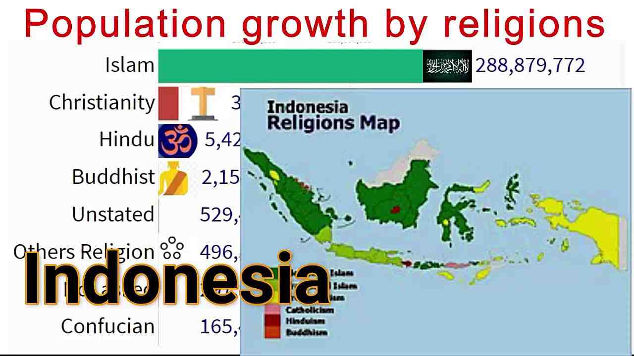 Indonésie religion Sibonmentawai